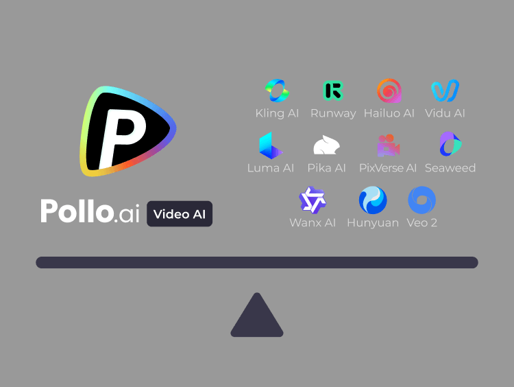 Try Our All-in-One AI Video Generator