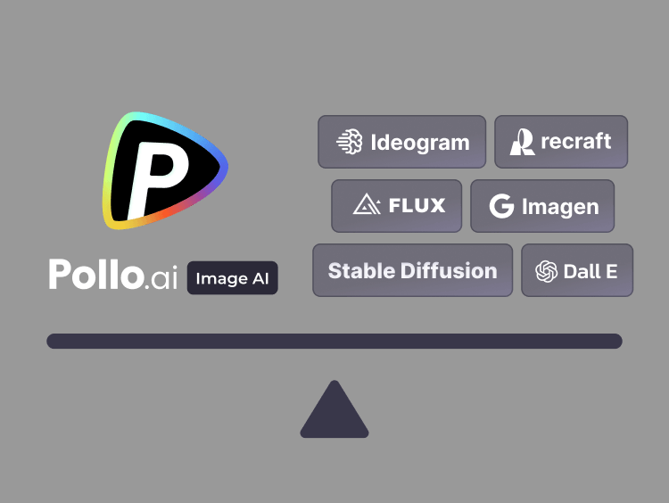 Generate Images with an All-in-One AI