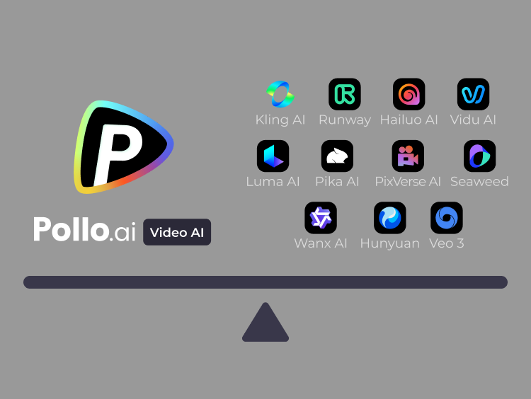 Prøv vår alt-i-ett AI-videogenerator
