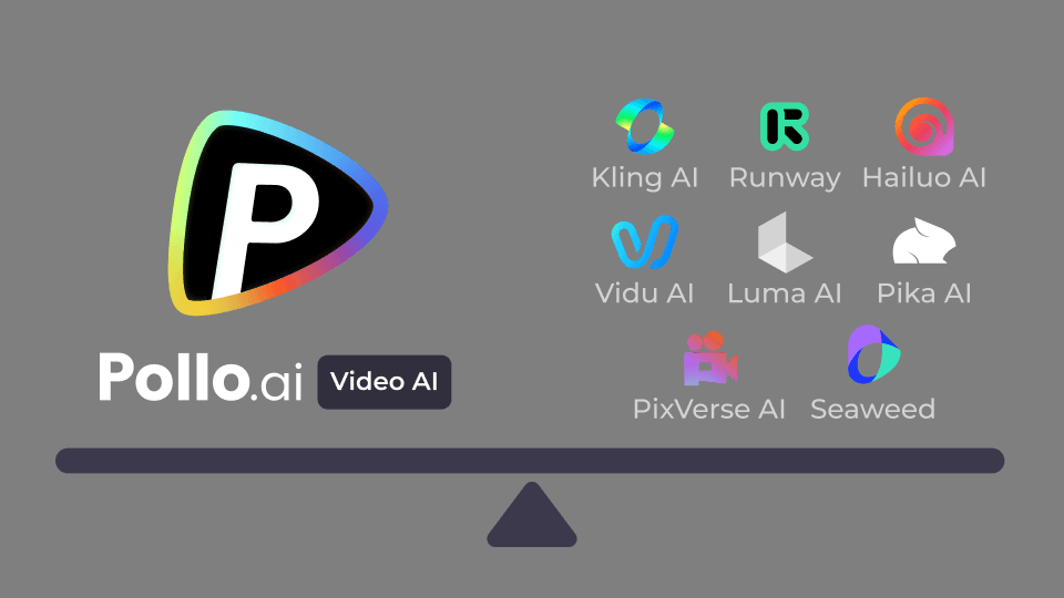 Try Our All-in-One AI Video Generator